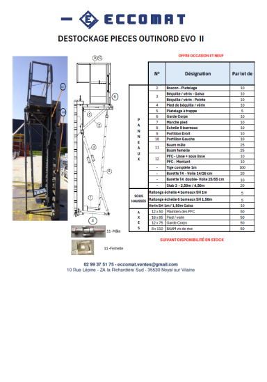 DESTOCKAGE - OUTINORD DESTOCKAGE - Plan des dimensions et spécifications de banche de coffrage métalligue OUTINORD pour pièc